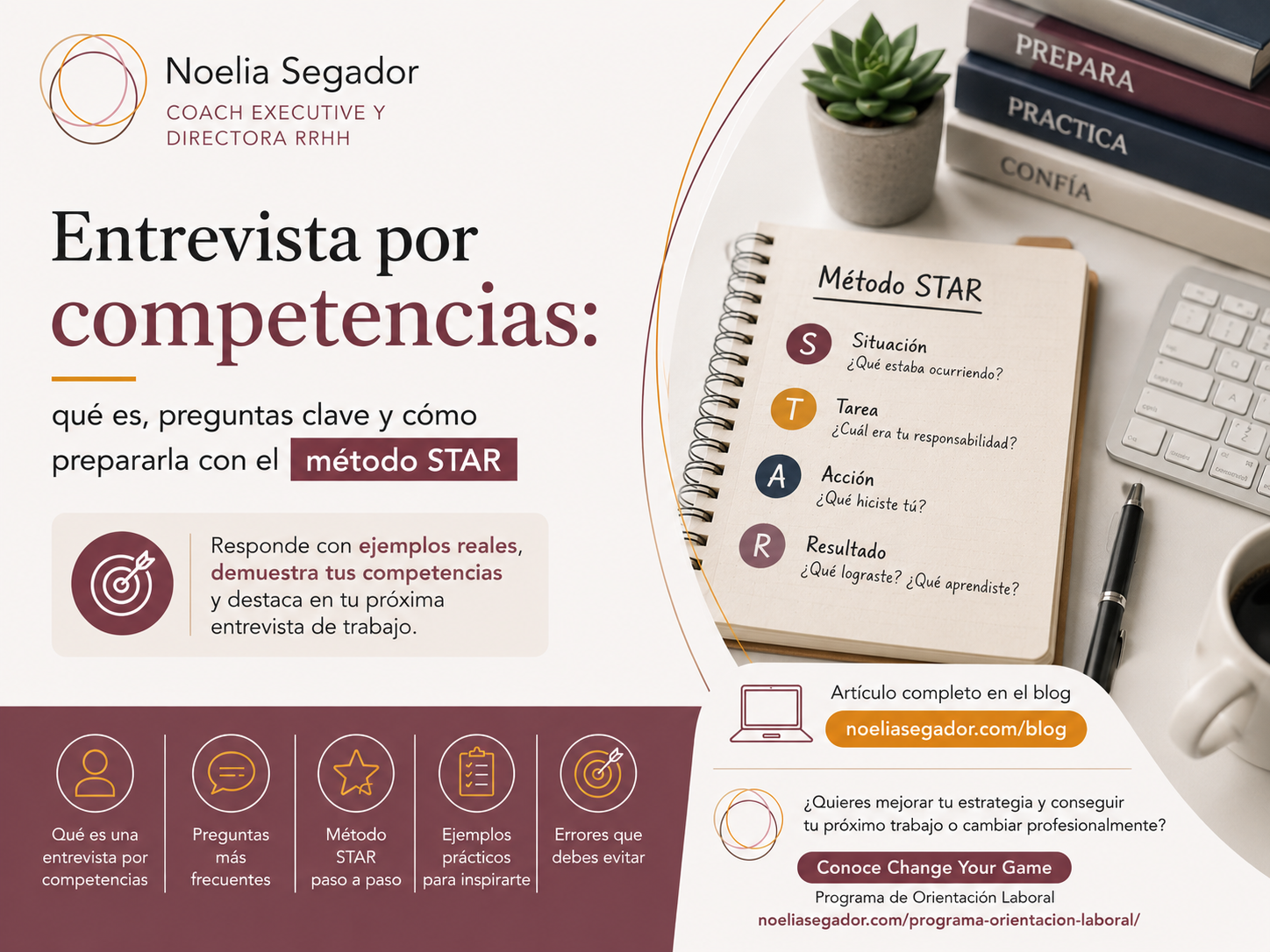 estrevista star